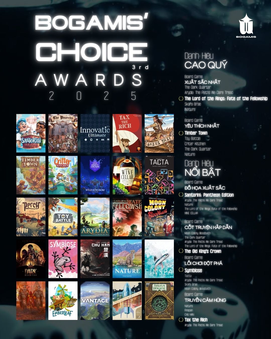 Bogamis' Choice Awards 1